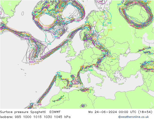 Presión superficial Spaghetti ECMWF lun 24.06.2024 00 UTC