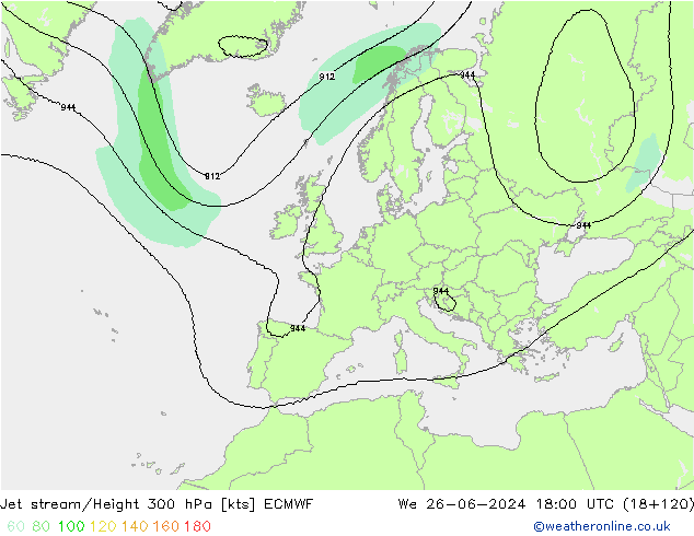 Jet stream/Height 300 hPa ECMWF We 26.06.2024 18 UTC