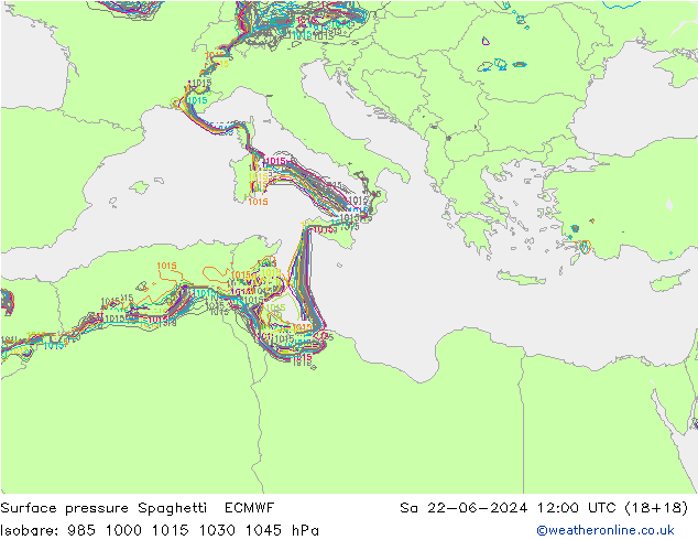 pressão do solo Spaghetti ECMWF Sáb 22.06.2024 12 UTC