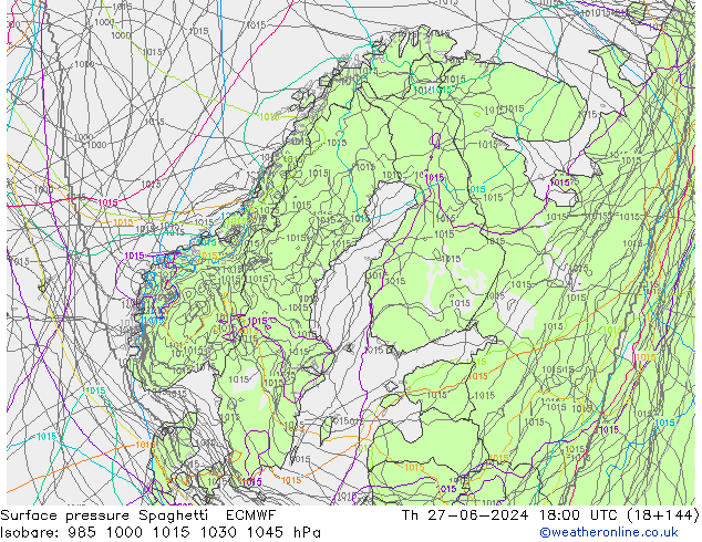 Luchtdruk op zeeniveau Spaghetti ECMWF do 27.06.2024 18 UTC