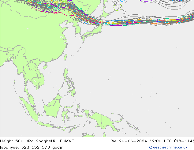 Height 500 hPa Spaghetti ECMWF śro. 26.06.2024 12 UTC