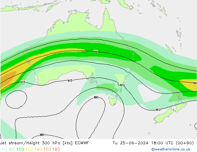 Courant-jet ECMWF mar 25.06.2024 18 UTC