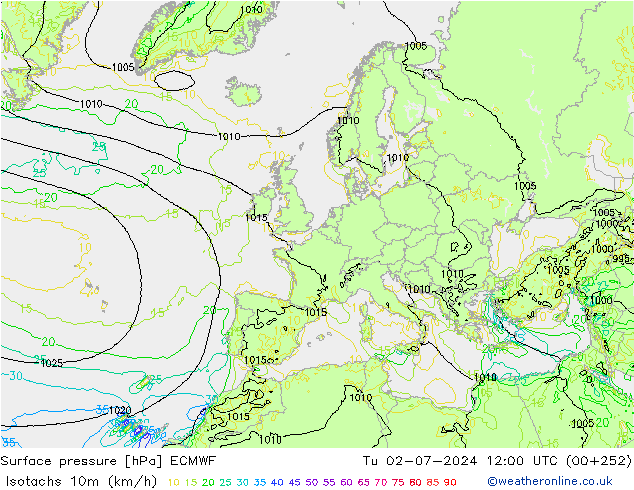 Isotachs (kph) ECMWF Ter 02.07.2024 12 UTC