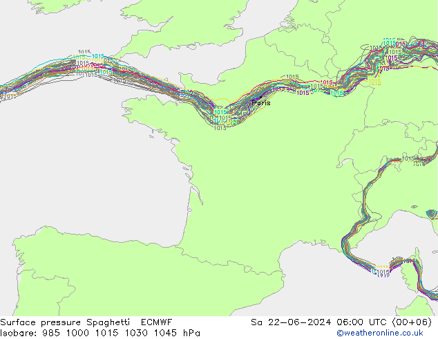 Yer basıncı Spaghetti ECMWF Cts 22.06.2024 06 UTC