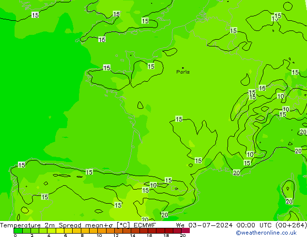 Temperature 2m Spread ECMWF St 03.07.2024 00 UTC