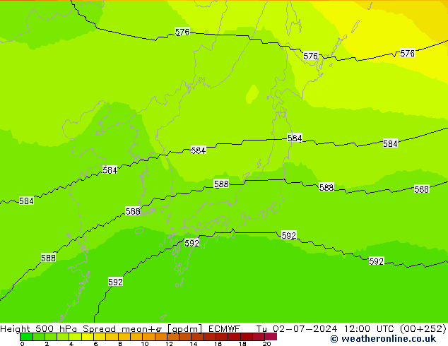 Height 500 hPa Spread ECMWF Út 02.07.2024 12 UTC