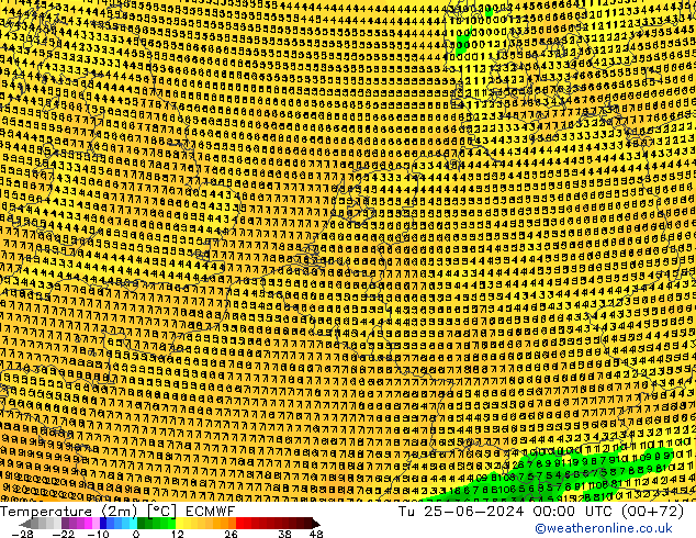 mapa temperatury (2m) ECMWF wto. 25.06.2024 00 UTC