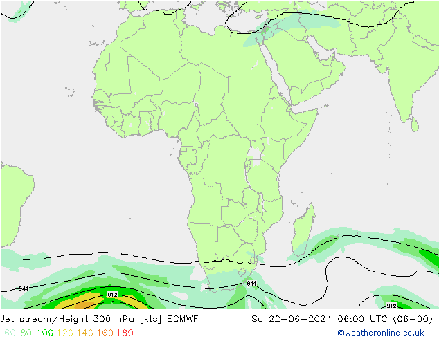 Straalstroom ECMWF za 22.06.2024 06 UTC