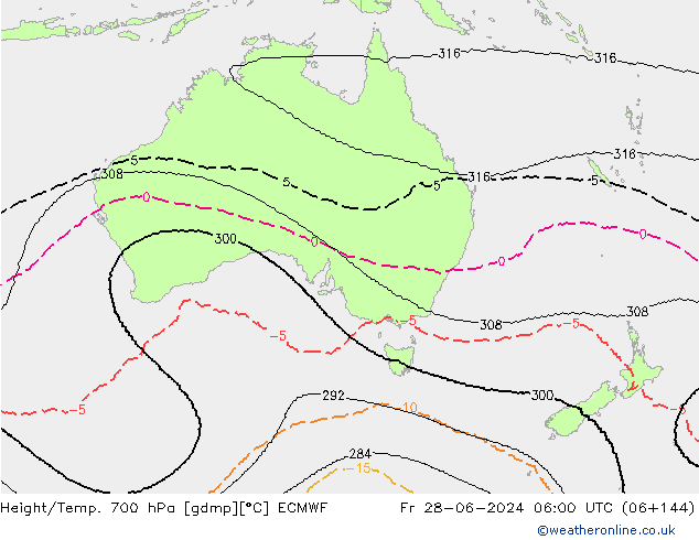 Géop./Temp. 700 hPa ECMWF ven 28.06.2024 06 UTC