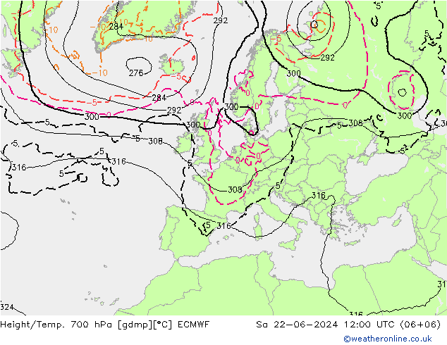 Height/Temp. 700 hPa ECMWF Sáb 22.06.2024 12 UTC