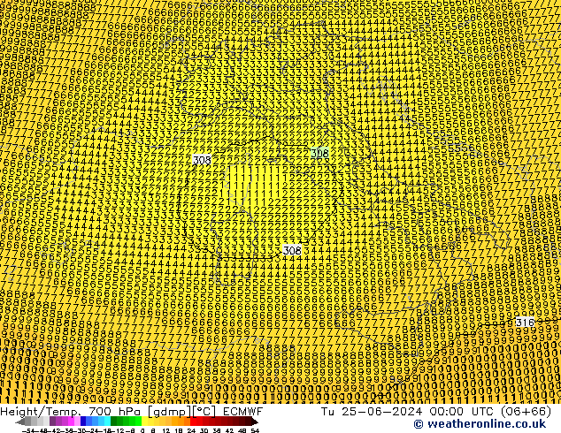 Height/Temp. 700 hPa ECMWF Tu 25.06.2024 00 UTC