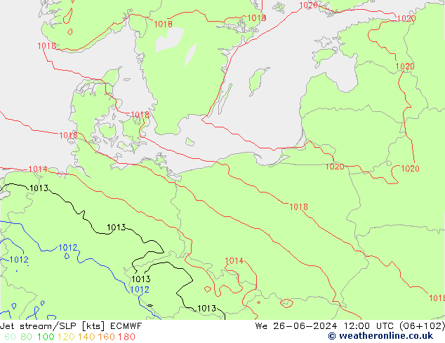 Jet Akımları/SLP ECMWF Çar 26.06.2024 12 UTC