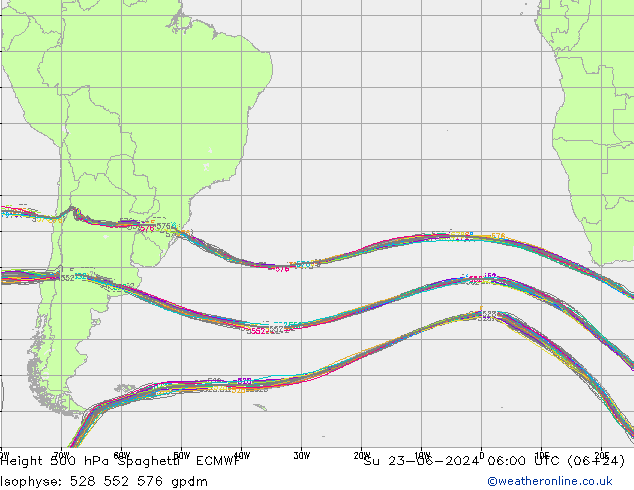 Hoogte 500 hPa Spaghetti ECMWF zo 23.06.2024 06 UTC