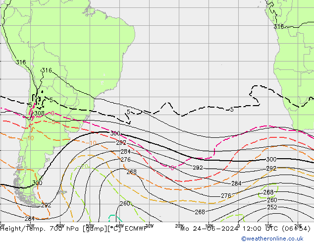 Géop./Temp. 700 hPa ECMWF lun 24.06.2024 12 UTC