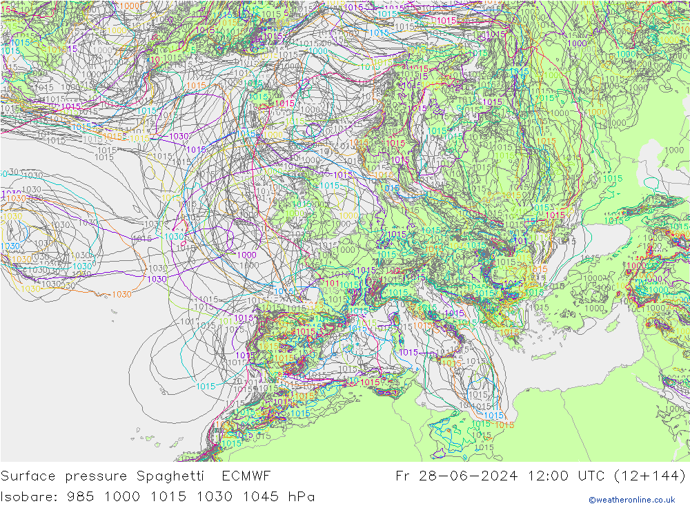 ciśnienie Spaghetti ECMWF pt. 28.06.2024 12 UTC