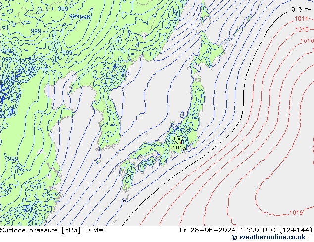 Luchtdruk (Grond) ECMWF vr 28.06.2024 12 UTC