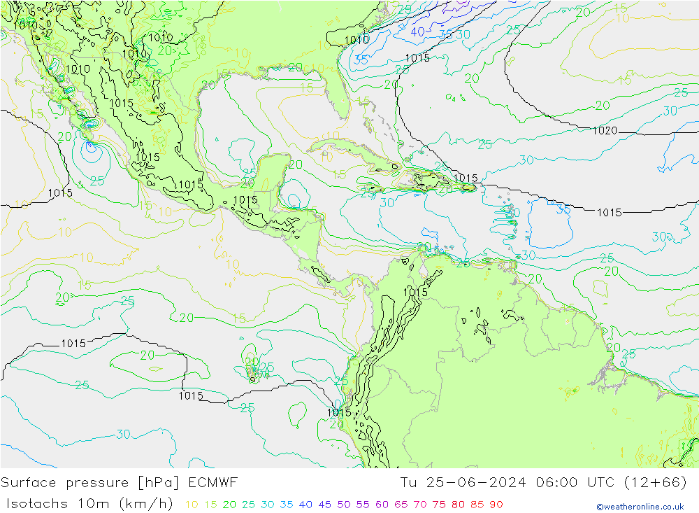 Eşrüzgar Hızları (km/sa) ECMWF Sa 25.06.2024 06 UTC