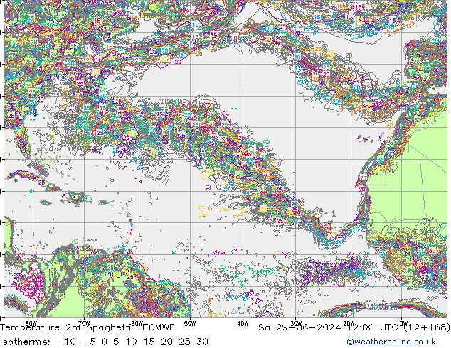Temperature 2m Spaghetti ECMWF Sa 29.06.2024 12 UTC
