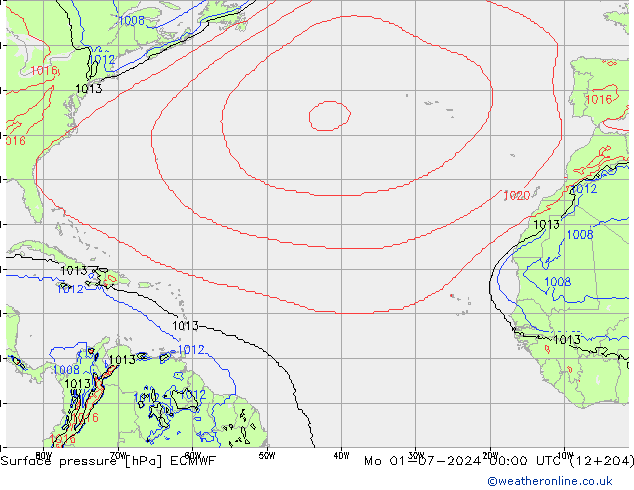 ciśnienie ECMWF pon. 01.07.2024 00 UTC