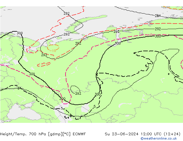 Geop./Temp. 700 hPa ECMWF dom 23.06.2024 12 UTC