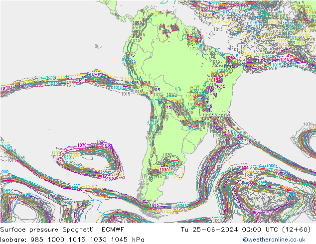 приземное давление Spaghetti ECMWF вт 25.06.2024 00 UTC