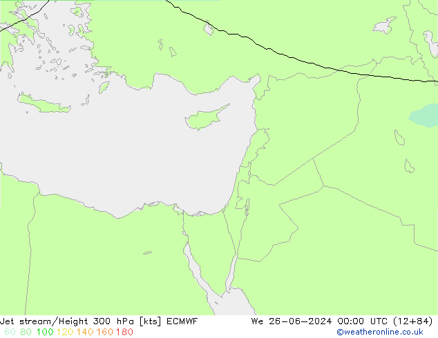 Corriente en chorro ECMWF mié 26.06.2024 00 UTC