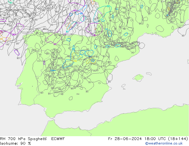 RH 700 hPa Spaghetti ECMWF pt. 28.06.2024 18 UTC