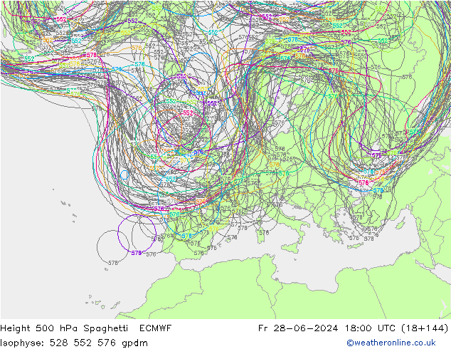 Geop. 500 hPa Spaghetti ECMWF vie 28.06.2024 18 UTC