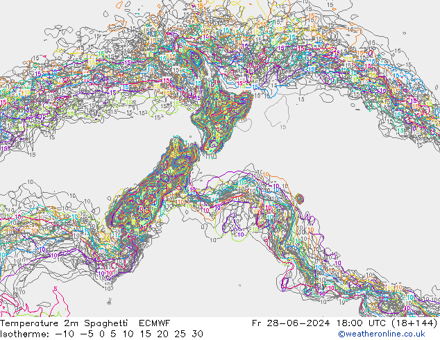 Temperature 2m Spaghetti ECMWF Fr 28.06.2024 18 UTC
