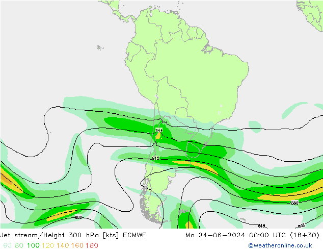 Straalstroom ECMWF ma 24.06.2024 00 UTC