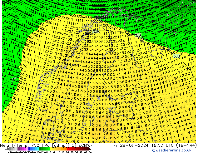 Height/Temp. 700 hPa ECMWF Pá 28.06.2024 18 UTC