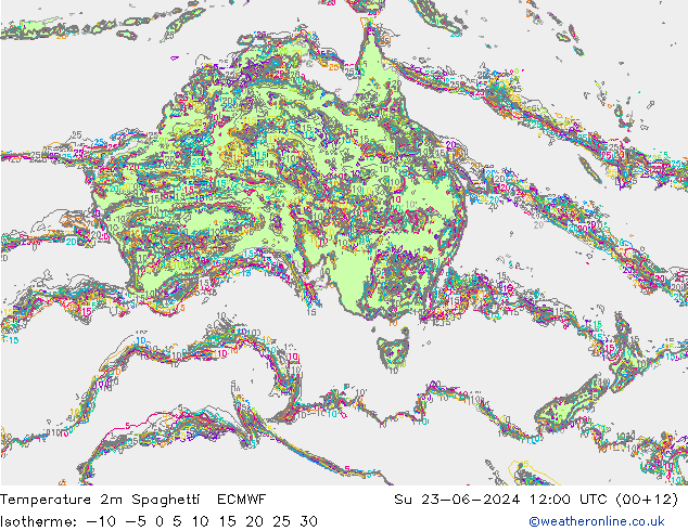 Temperature 2m Spaghetti ECMWF Su 23.06.2024 12 UTC