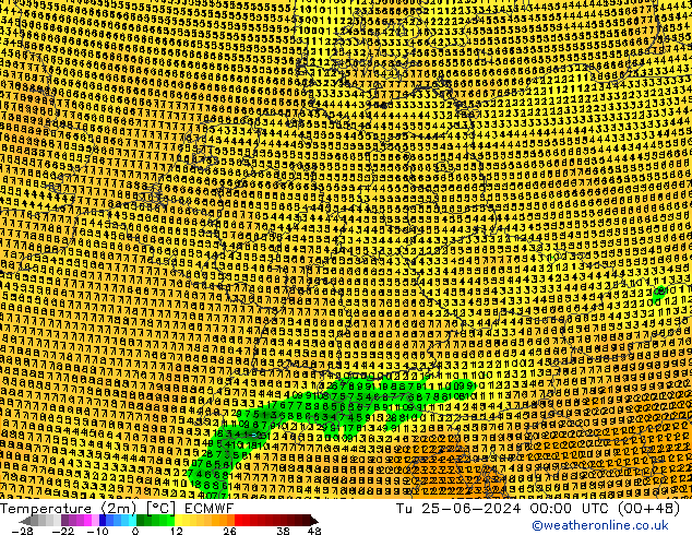 température (2m) ECMWF mar 25.06.2024 00 UTC