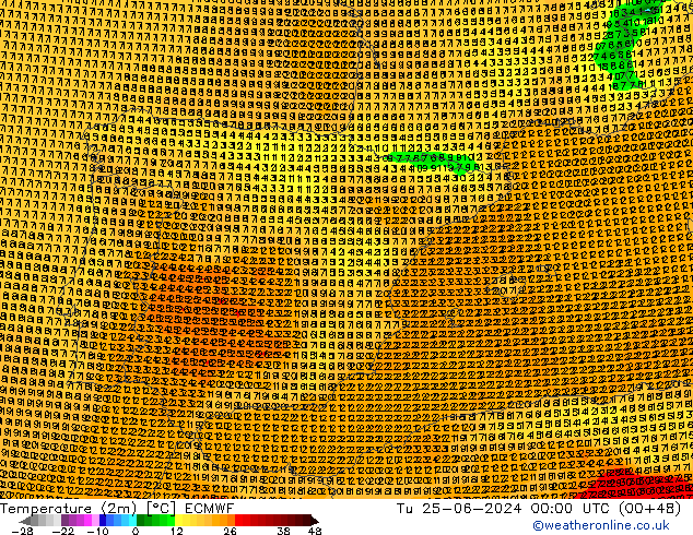 Sıcaklık Haritası (2m) ECMWF Sa 25.06.2024 00 UTC