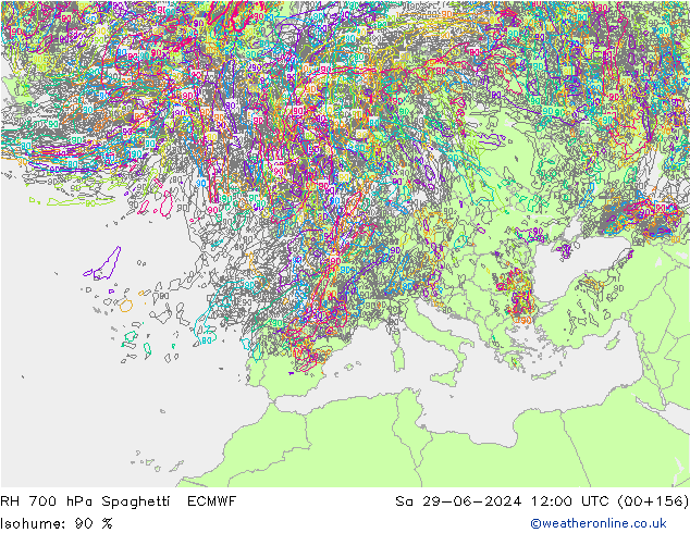 RV 700 hPa Spaghetti ECMWF za 29.06.2024 12 UTC