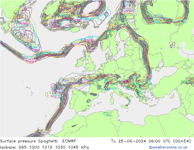 приземное давление Spaghetti ECMWF вт 25.06.2024 06 UTC