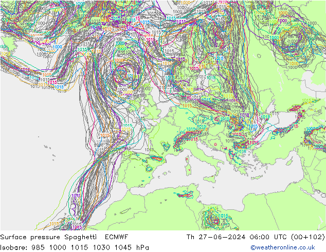 Luchtdruk op zeeniveau Spaghetti ECMWF do 27.06.2024 06 UTC