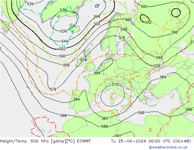 Height/Temp. 500 hPa ECMWF mar 25.06.2024 00 UTC