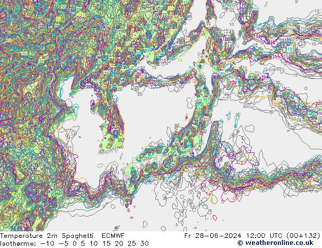 Temperature 2m Spaghetti ECMWF Fr 28.06.2024 12 UTC