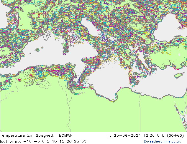     Spaghetti ECMWF  25.06.2024 12 UTC