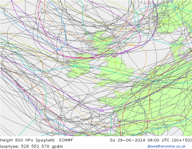 Geop. 500 hPa Spaghetti ECMWF sáb 29.06.2024 06 UTC