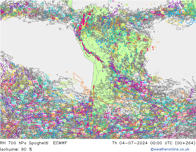 Humedad rel. 700hPa Spaghetti ECMWF jue 04.07.2024 00 UTC