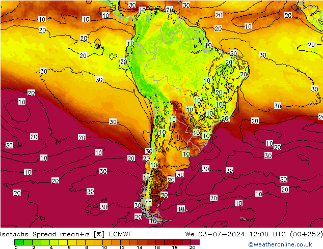 Eşrüzgar Hızları Spread ECMWF Çar 03.07.2024 12 UTC