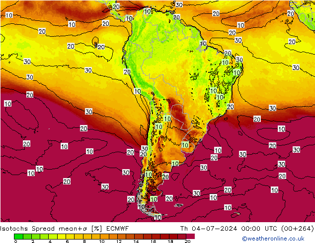 Eşrüzgar Hızları Spread ECMWF Per 04.07.2024 00 UTC