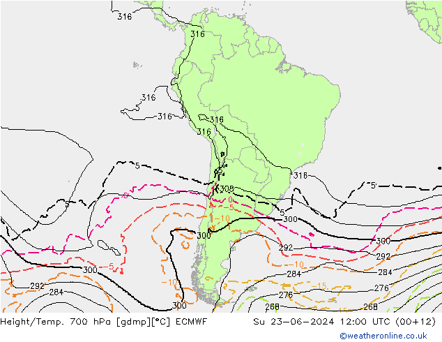 Yükseklik/Sıc. 700 hPa ECMWF Paz 23.06.2024 12 UTC