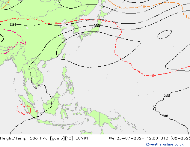 Height/Temp. 500 hPa ECMWF We 03.07.2024 12 UTC