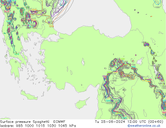 Surface pressure Spaghetti ECMWF Tu 25.06.2024 12 UTC