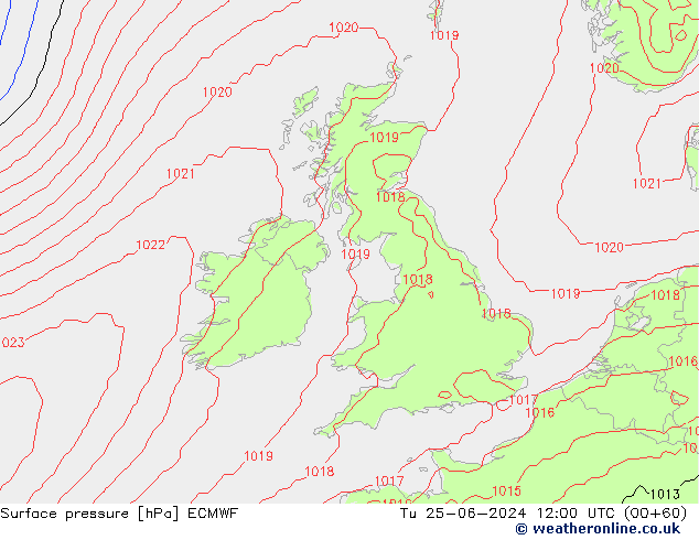 Atmosférický tlak ECMWF Út 25.06.2024 12 UTC