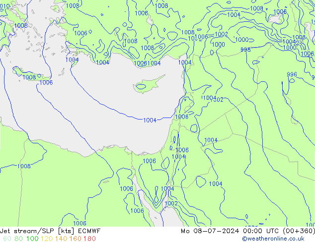 Jet stream ECMWF Seg 08.07.2024 00 UTC