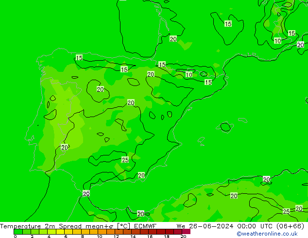 Sıcaklık Haritası 2m Spread ECMWF Çar 26.06.2024 00 UTC